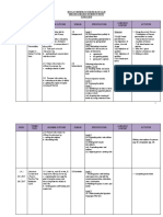 Scheme of Work f3 2018