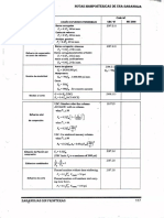 Notas Mampostéricas de Una Sabandija