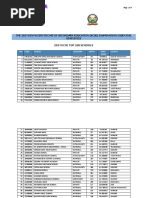 2017 Kcse Top 100 Schools Nationally