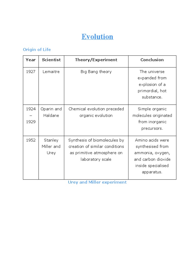Evolution: Origin of Life | PDF | Natural Selection | Evolution
