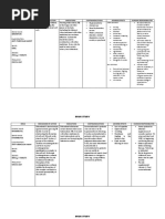 Vii. Drug Study Drug Mechanism of Action