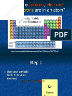 Subatomic Particles - The Cont.