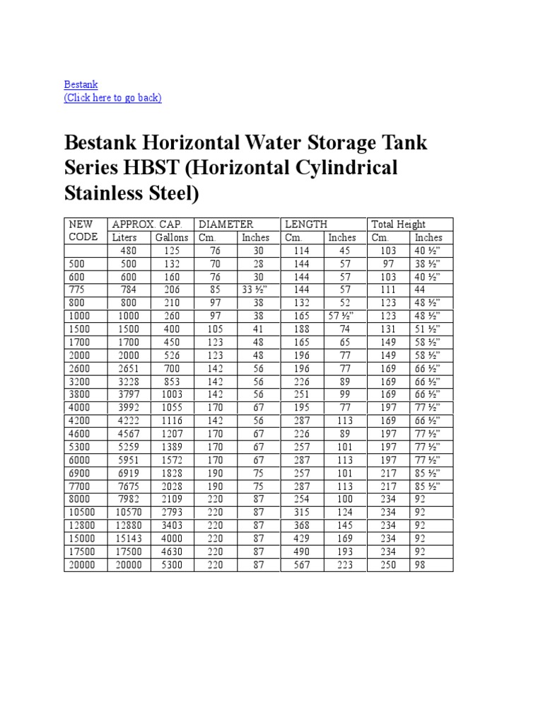 Tank Capacity and Dimensions | PDF