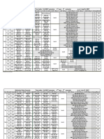 Time Table Fall 2017 Semester July 19