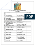 Aanni Mandaka Padi List17 18