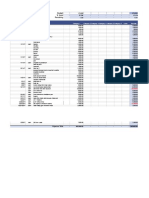 Expense Tracking: % Spent Remaining