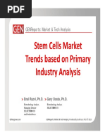 Stem Cells Market Trends Based on Primary Industry Analyses