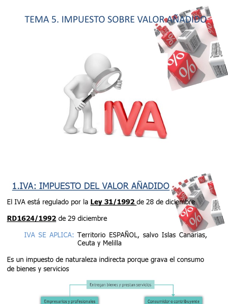 Tema 5 El Iva | PDF | Impuesto al valor agregado | Impuestos