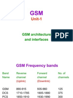 GSM Unit1