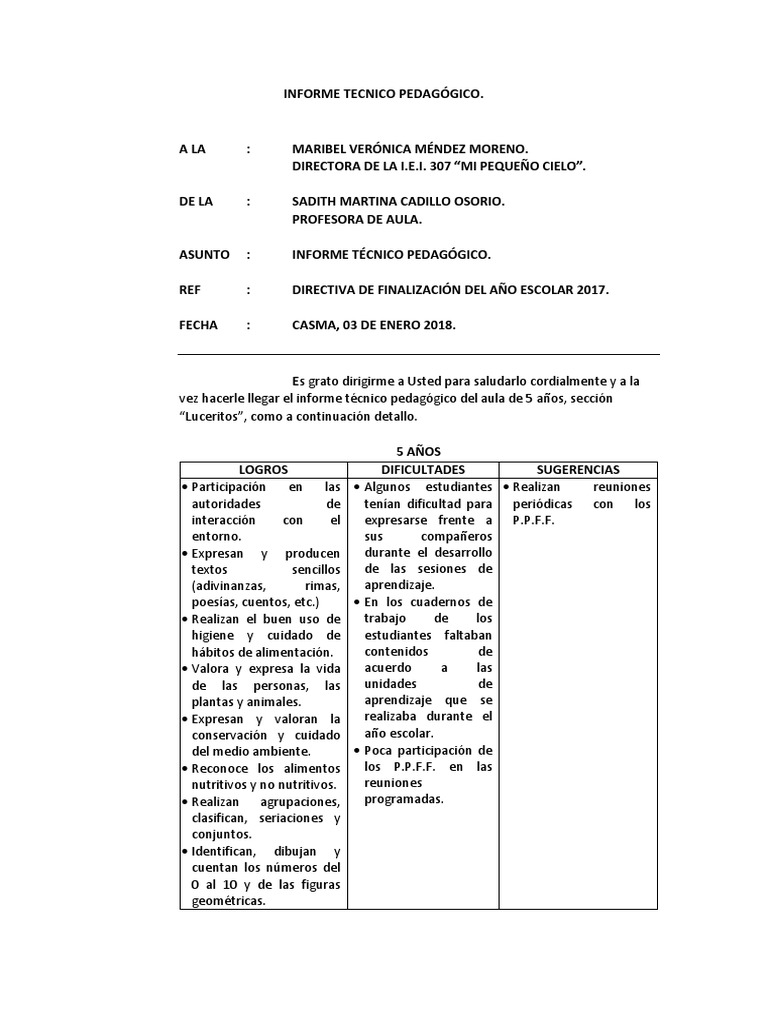 Informe Tecnico Pedagógico Inicial | PDF