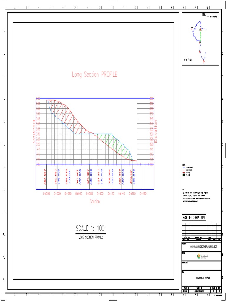 Sorik Marapi Geothermal Overview | PDF