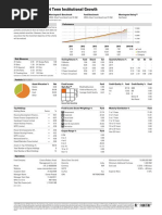 Canara Robeco Short Term Fund