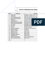 Lista de Materiales Del Tablero de Control de Grifo Centenario