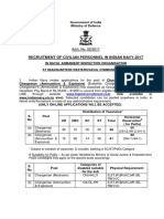 Notification Indian Navy Chargeman Posts