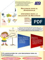 Recursos para El Aprendizaje