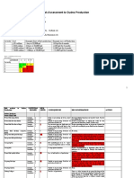 Oudna Operation Risk Assessment