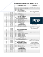 Sukatan Pengajaran Bahasa Melayu Tahun 1 2017 SJKC