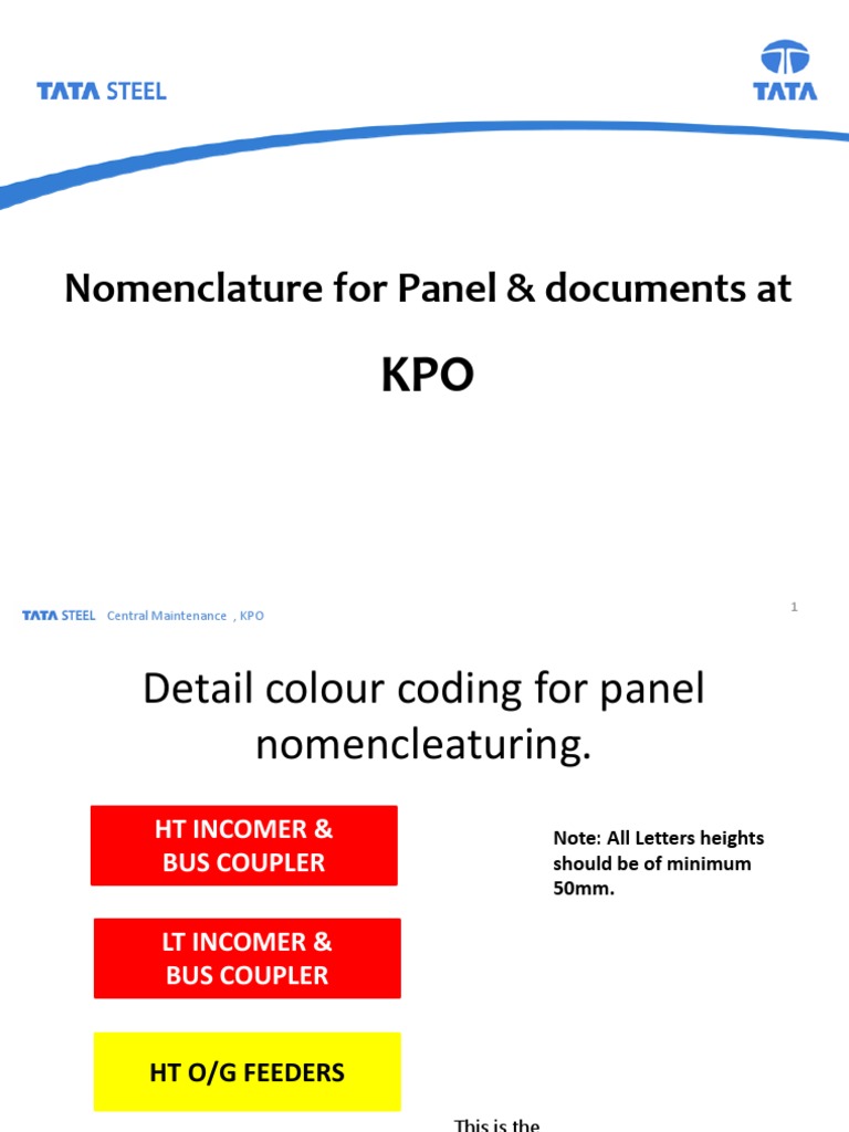 KPO Panel Nomenclature & Documentation Guide | PDF | Science ...