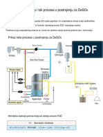 Šematski Prikaz Procesa Odsumporavanja U Postrojenju Za DeSOX PDF