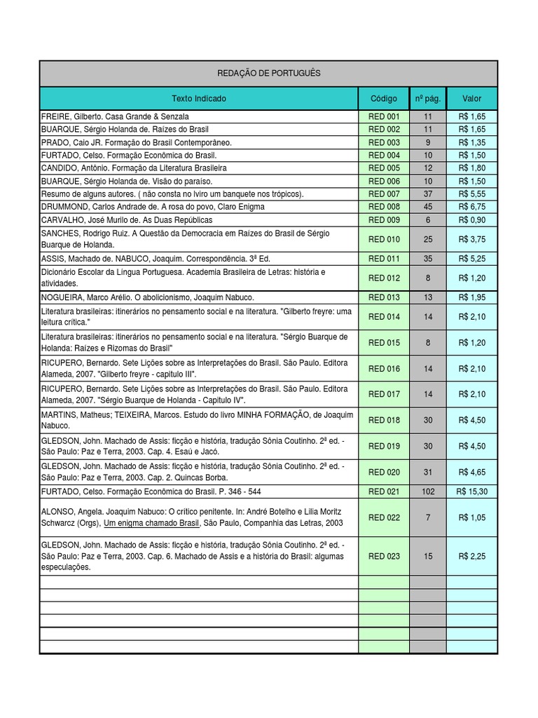 Relação de Material Didático (1) Lei Administrativa Constituição Free 30day Trial Scribd