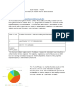 Stats Project CH