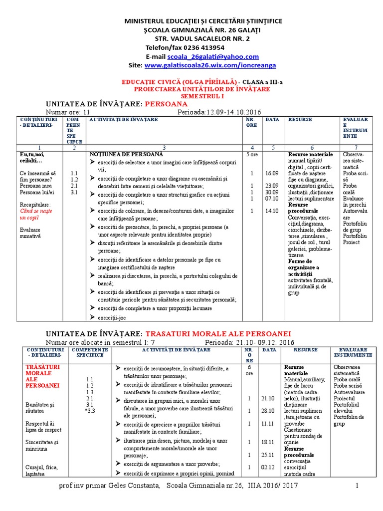 Geles Detalierea Unit De Inv Ed Civica Iiia