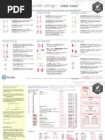 Work With Strings With Stringr::: Cheat Sheet