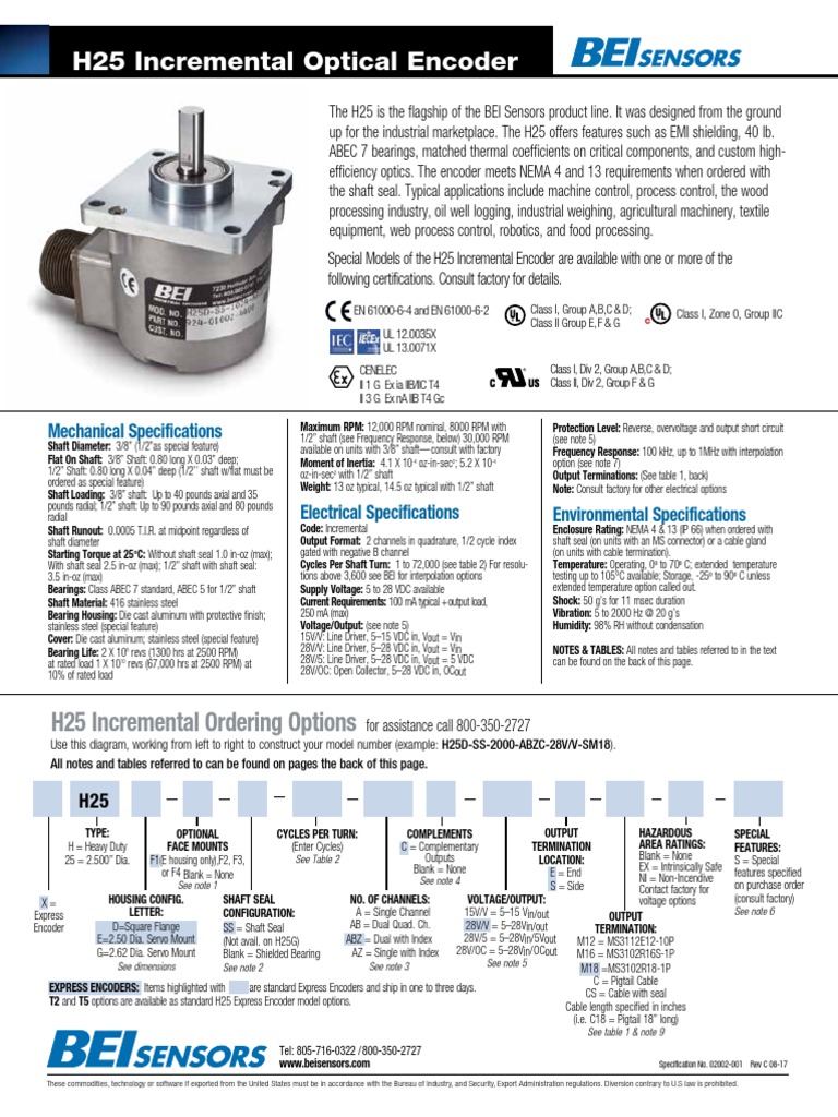 h25 Optical Incremental - Encoder TOLKO STRANDER | PDF | Manufactured ...