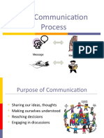 The Communication Process