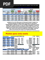 Giba Análise Técnica