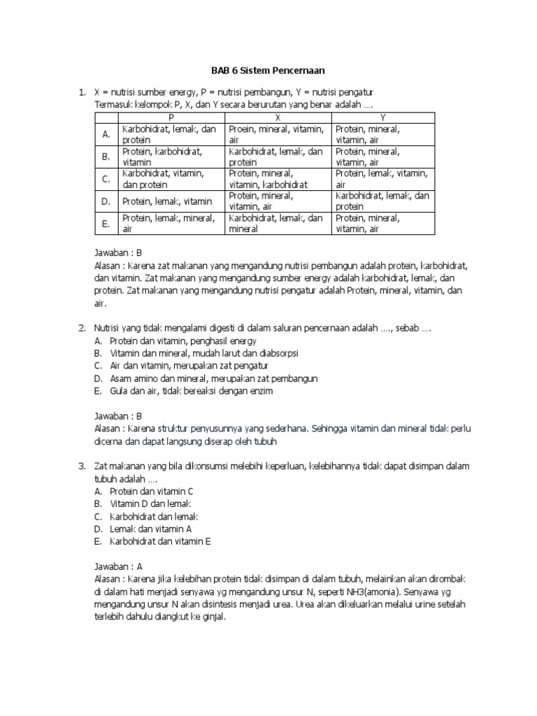 Bab 6 Sistem Pencernaan