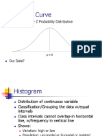 Understanding Data Distribution with Histograms