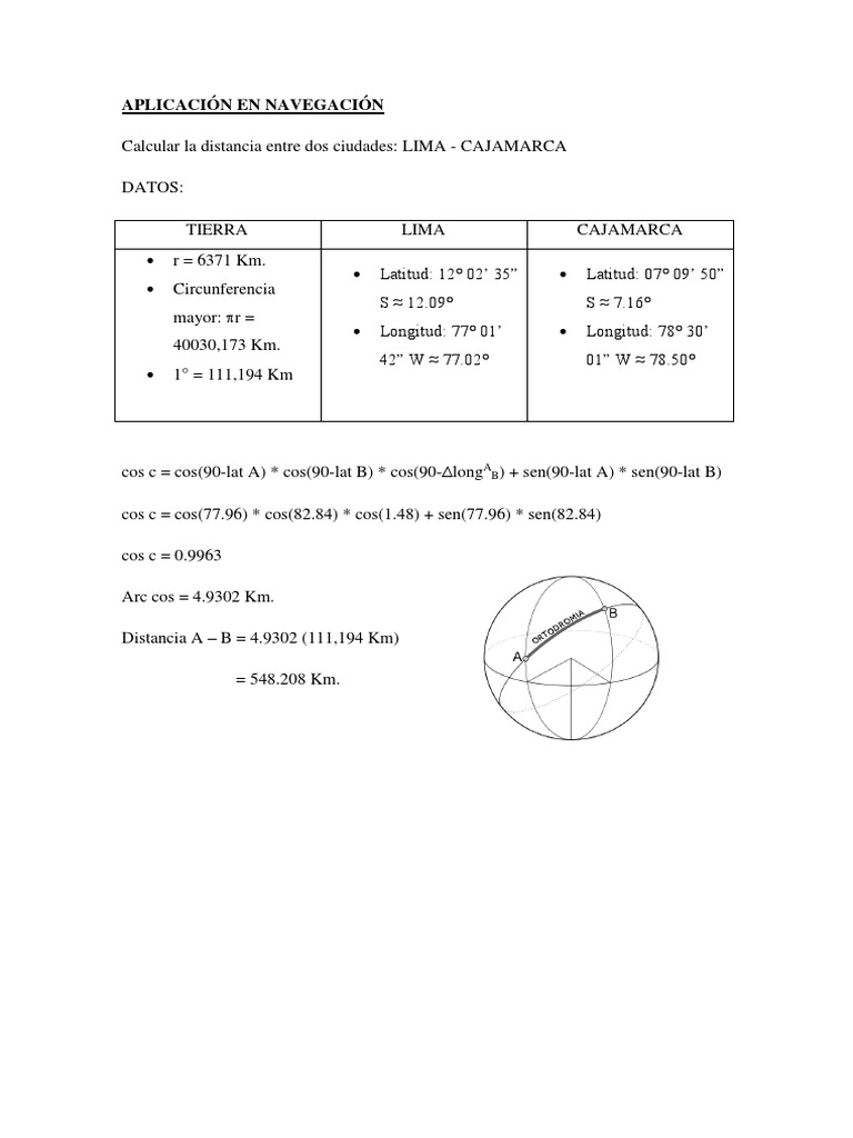 Calculator intelligence overview