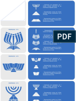 Prop Uet as Concept Os