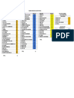 Municipios en Coalición Definitivo 03-01-2018