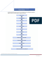 tercera-categoria.pdf