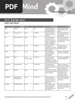 Open Mind Upper Intermediate Unit 12 Wordlist - German