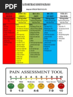 Panduan Kategori ATS dalam Triage | PDF