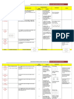 RPT Ask Form 1 2018