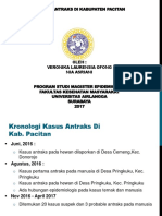 Siap Presentasi Antrkas Pacitan