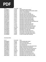 Tawfiq Al Hakim Life And Works Chapter I - 