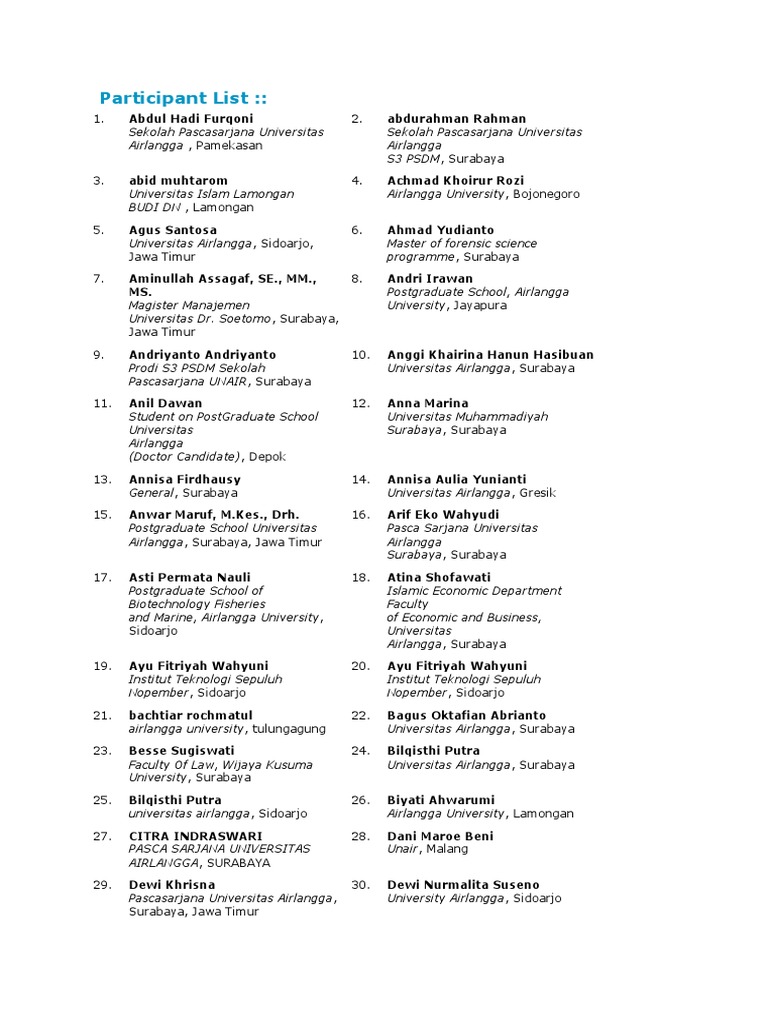 Daftar Peserta: Atina Shofawati | PDF