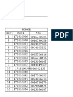 Daftar Hadir Harian