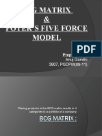 BCG Matrix & Poter'S Five Force Model: Anuj Gandhi 3907, PGDPM (09-11)