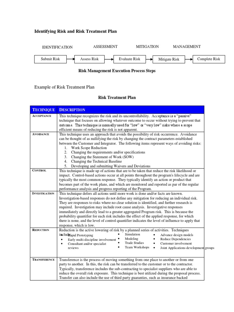 Identifying Risk and Risk Treatment Plan | PDF | Risk Management | Risk