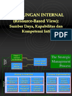 Bab 3 Lingkungan Internal New