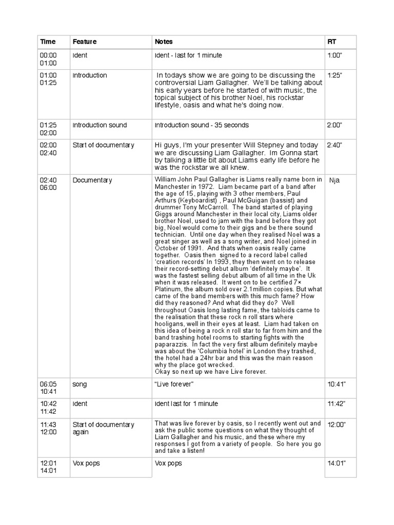 Radio Running Order For Radio Show Recorded Music Albums