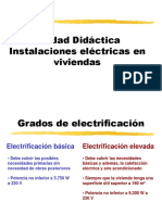 Unidad Instalaciones Electricas