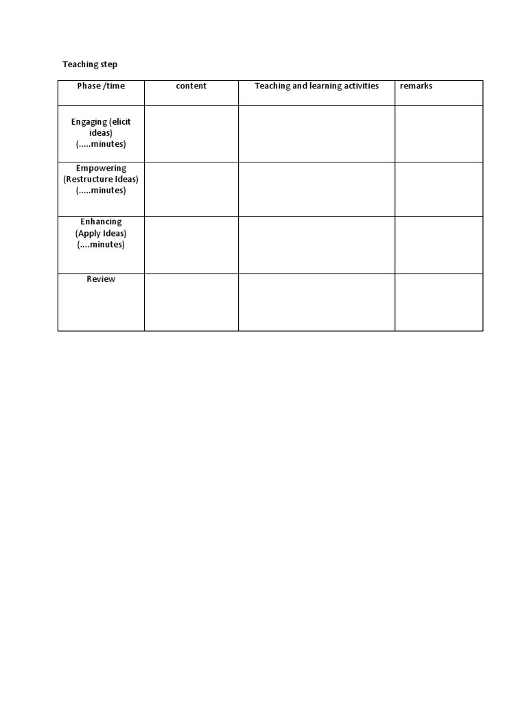 Teaching Step Phase /time Content Teaching and Learning Activities ...