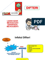 Mencegah Difteri Melalui Imunisasi